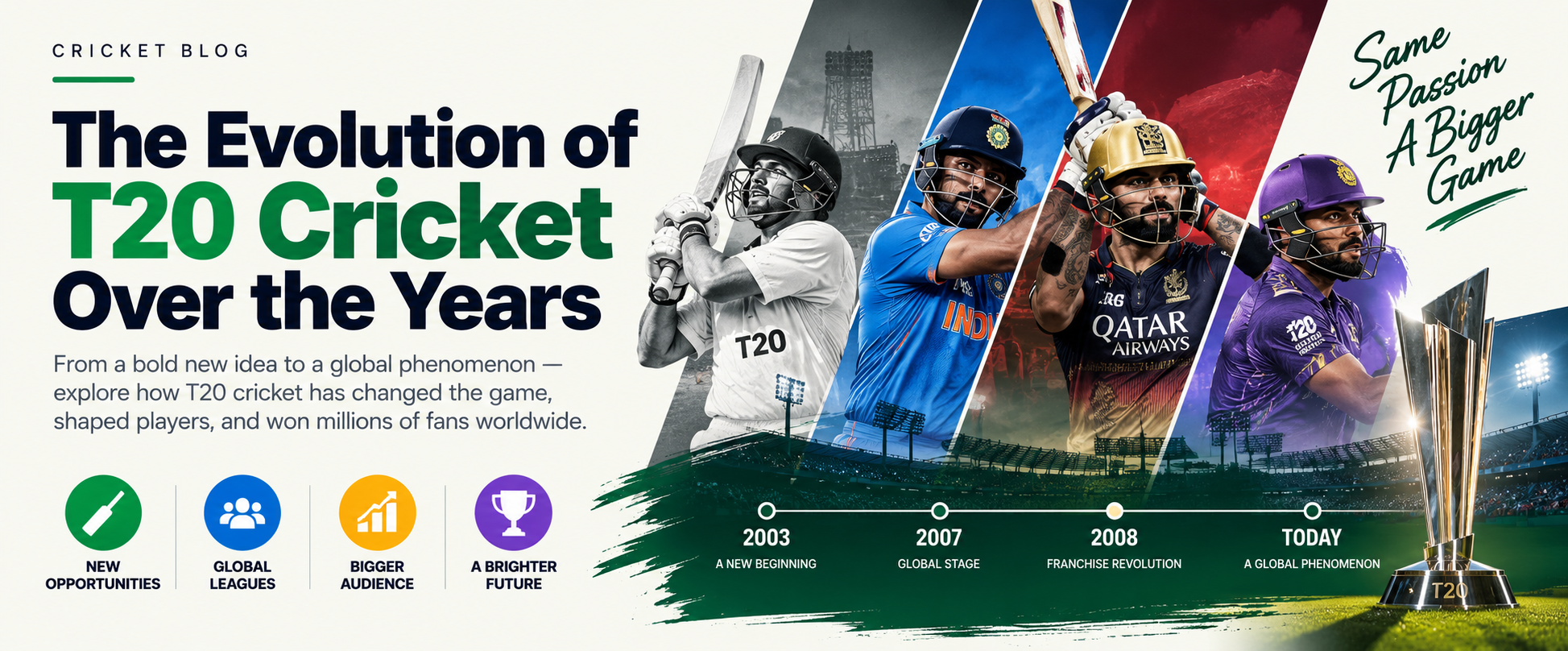 The Evolution of T20 Cricket Over the Years